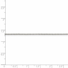 Sterling Silber 1,1mm Diamantschliff Seilkette