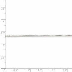 Rhodium-plated Silver .6mm Diamond-cut Mirror Box Chain