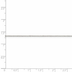 Sterling Silver 1.15mm Flat Cable Chain